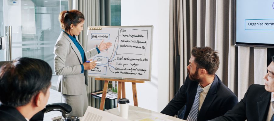 business resilience, business resilience plan, business resilience strategy, business resilience program