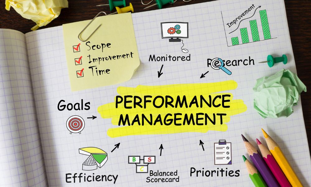 elements of performance management, key elements of performance management, components of performance management, benefits of performance management, objectives of performance management, employee performance management,