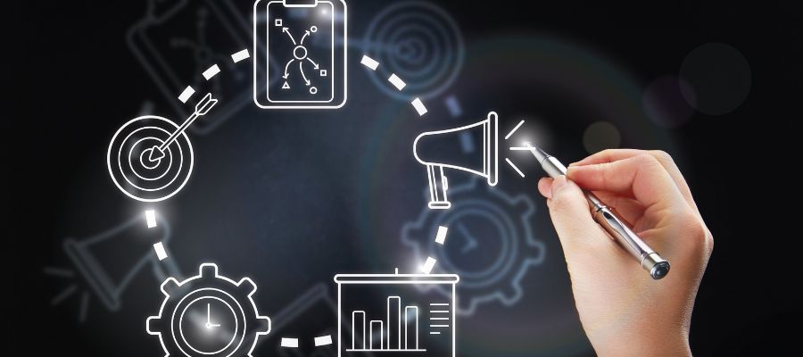 Strategic decision making examples, strategic decision-making in strategic management, importance of strategic decision-making, strategic decision-making model