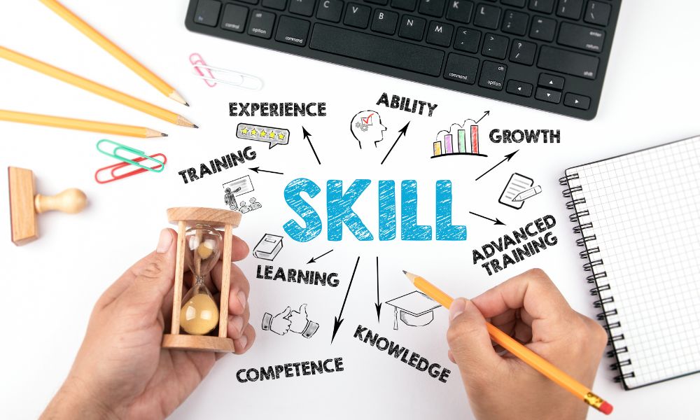 skills audit example, skills audit template, why is a skills audit important, what is a skills audit in business, skills audit for students, benefits of a skills audit