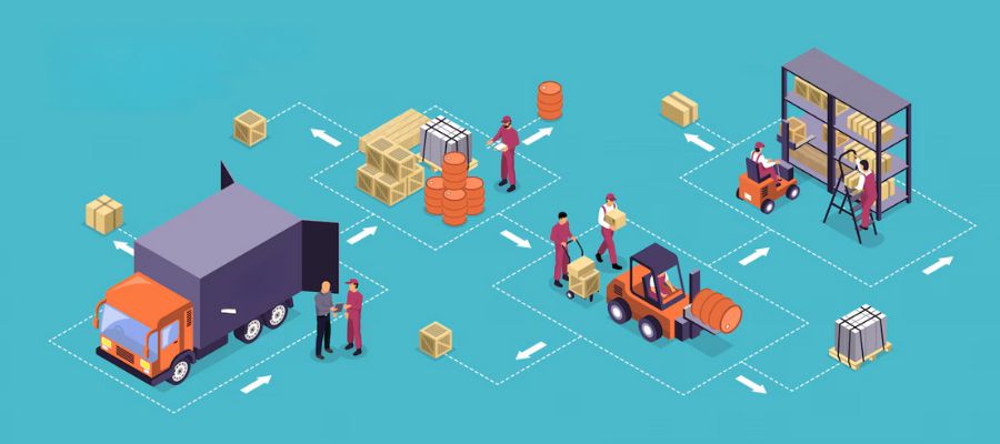 supply chain resilience examples, supply chain resilience framework, supply chain resilience strategies, supply chain resilience initiative, why is supply chain resilience important