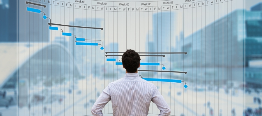Analysing Application Performance